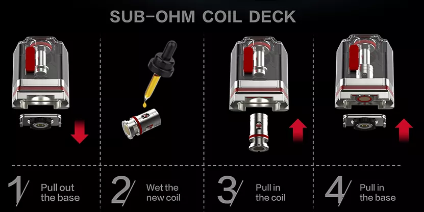 sub-OHM coil deck
