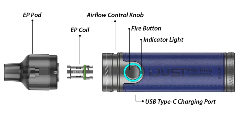 ELEAF IJUST AIO PRO BATTERY