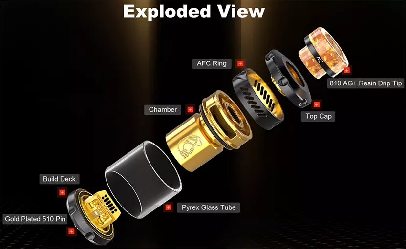 exploded view