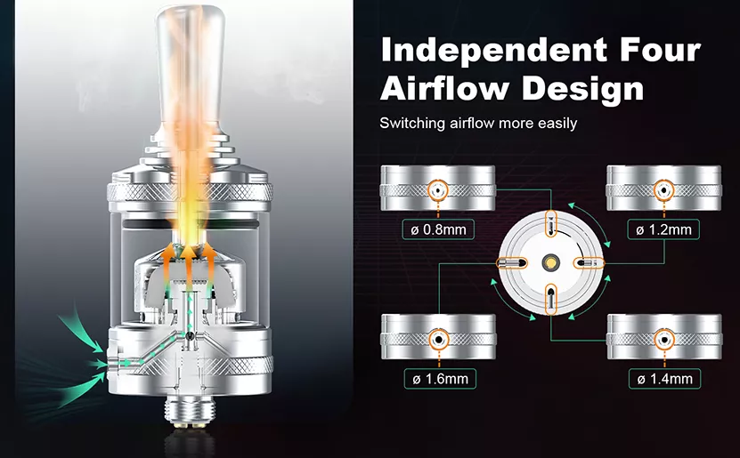 Independent Four Airflow Design