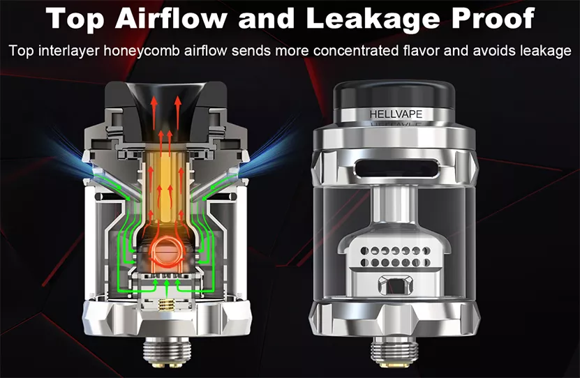 top airflow/leakage proof