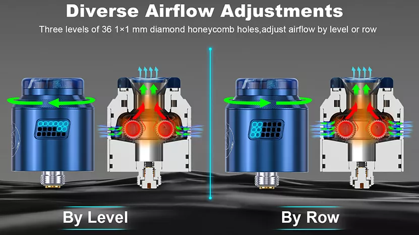 diverse airflow adjustments