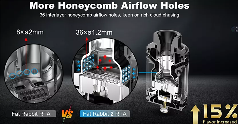 honeycomb airflow 