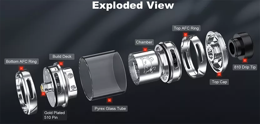 exploded view