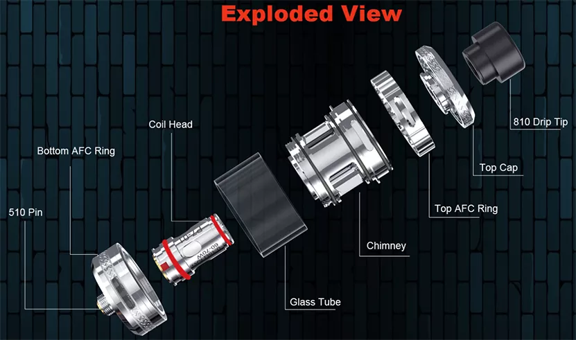 exploded view