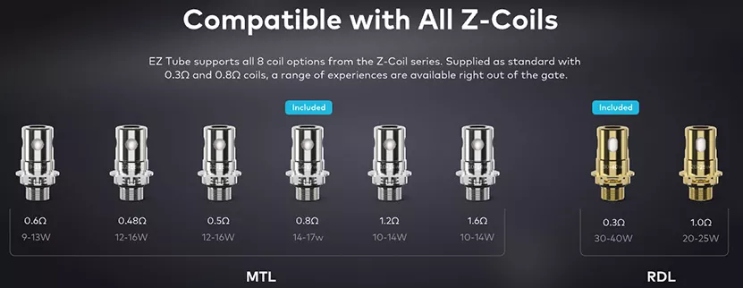 compatibility with coils