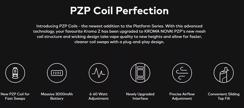 pzp coil perfection