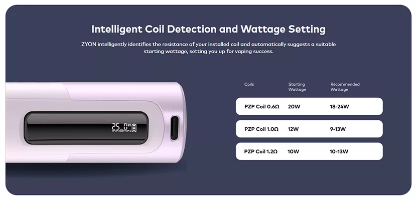 Coil Detection. Wattage Setting