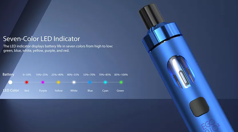 Seven-Color LED Indicator