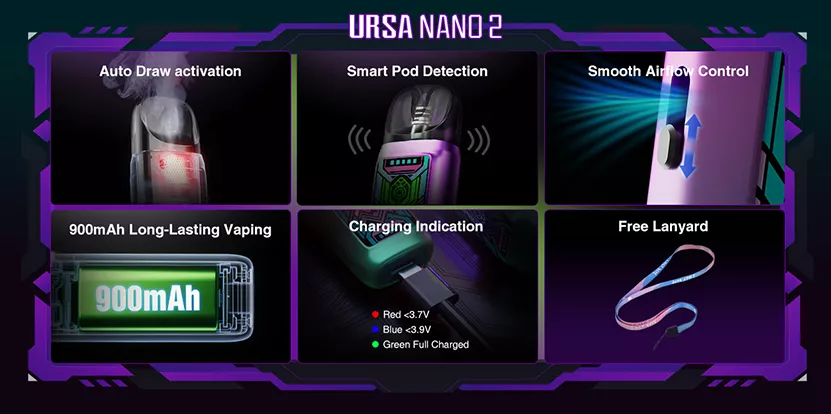 URSA NANO 2 DETAILS