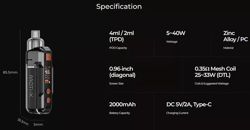 specification