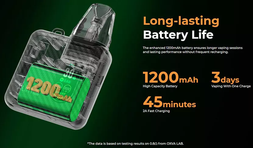 long-lasting battery life