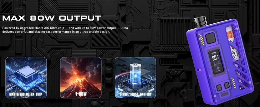 max 80w output