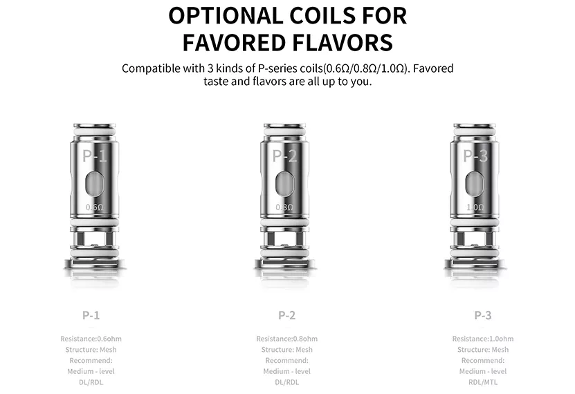 Optional Coils