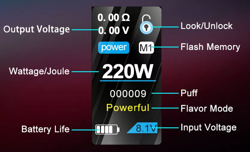 powerful device