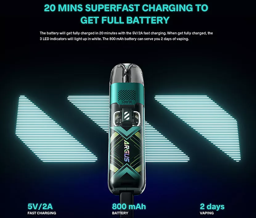 superfast battery