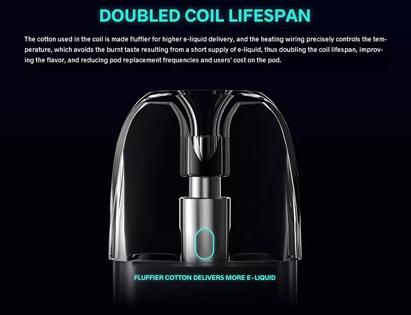 doubled coil lifespan