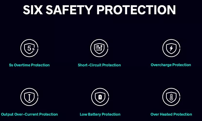 six safety protection