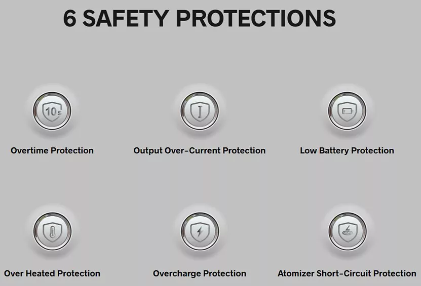 6 safety protections