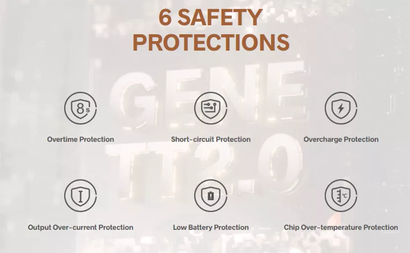 6 Safety Protections