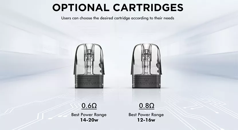 optional cartridges