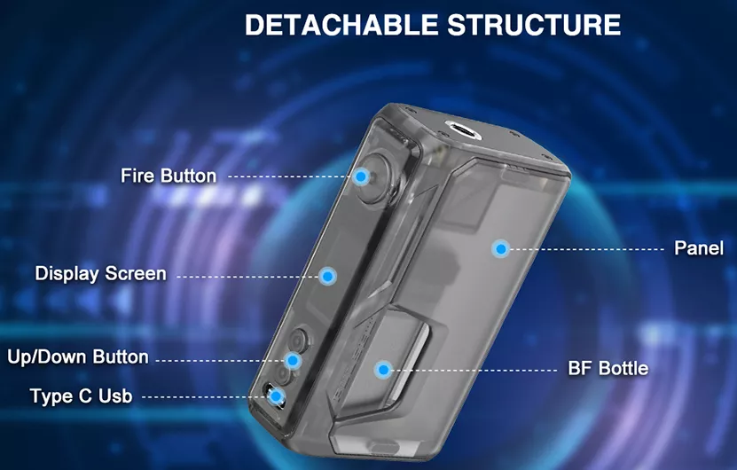 detachable structure