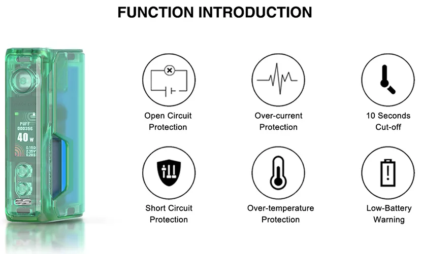 function introduction