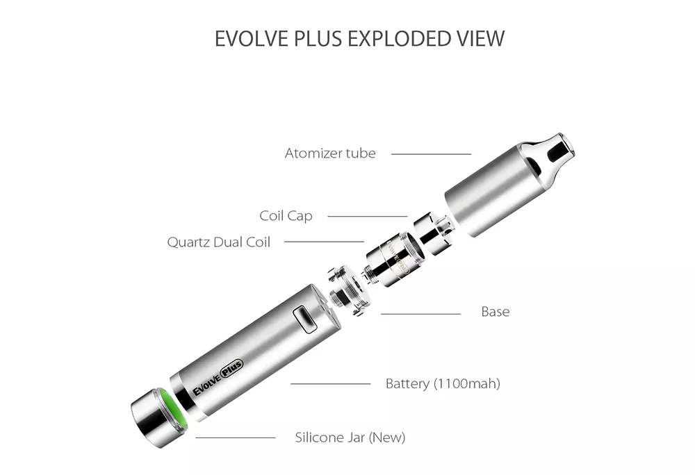 Evolve PLUS Exploded View