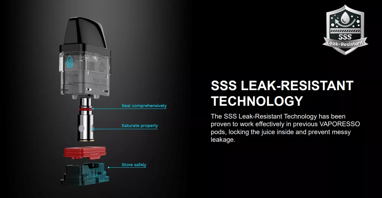 SSS Leak-resistant