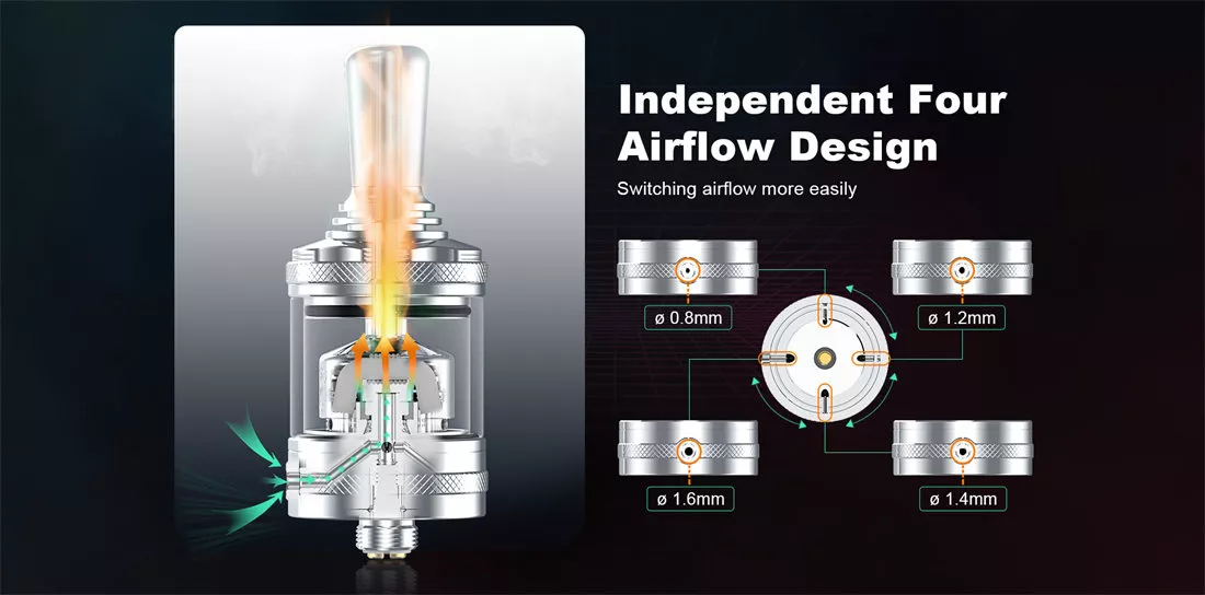 Independent Four Airflow Design