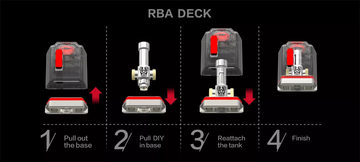 RBA Deck